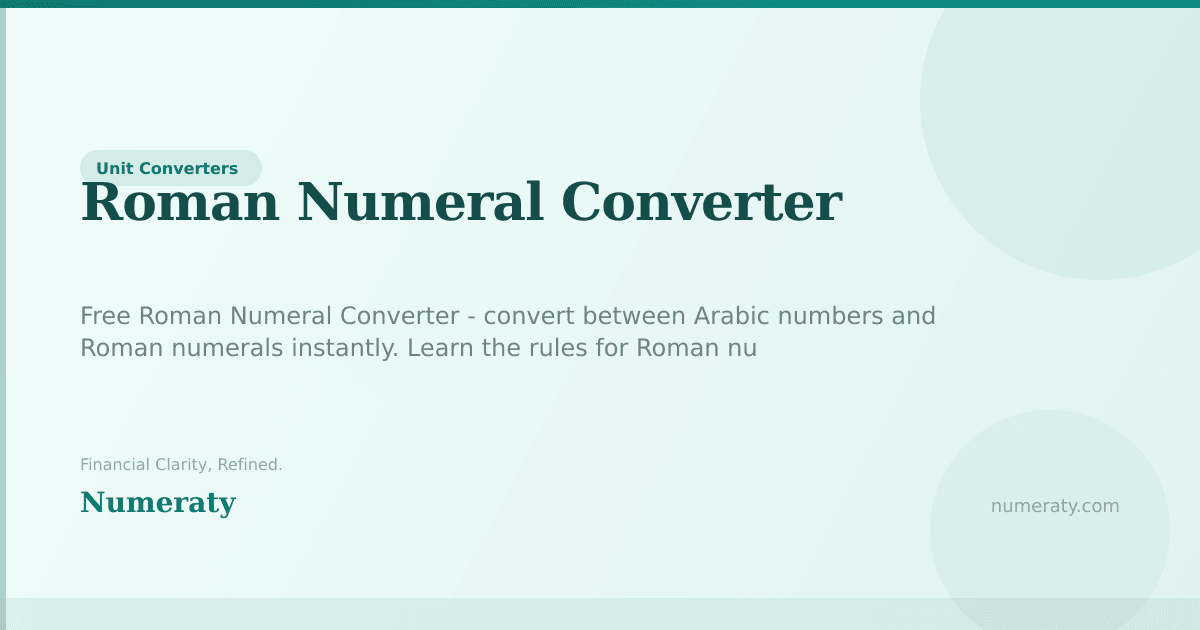 Roman Numeral Converter - Free Online Tool | Numeraty