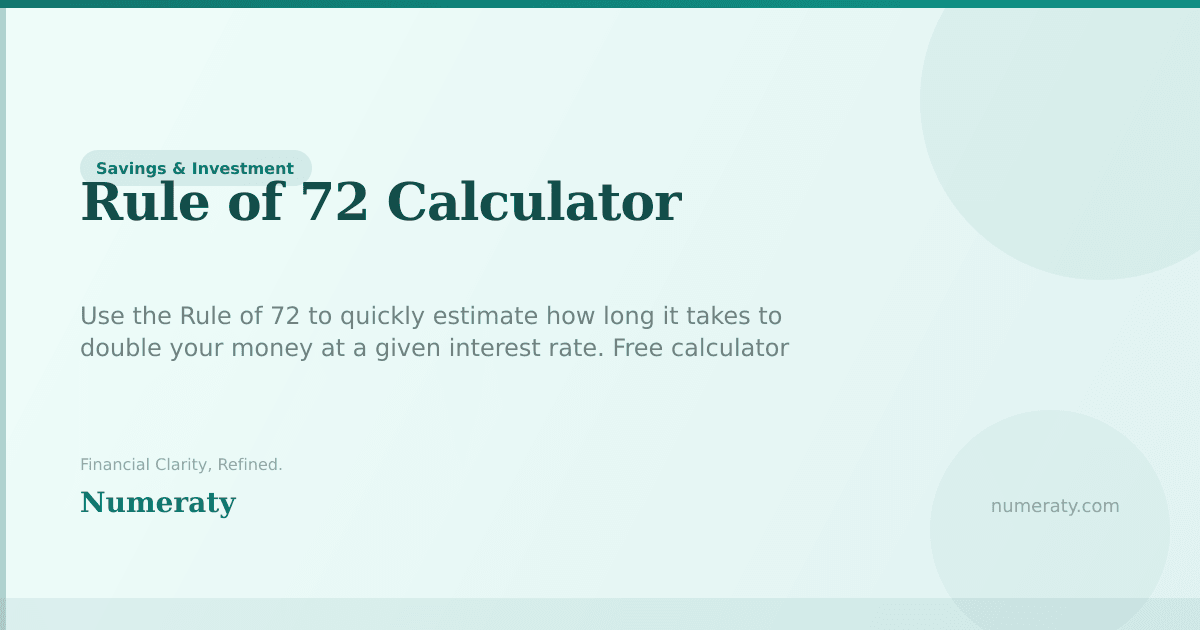 Rule of 72 Calculator - Free Online Tool | Numeraty